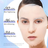 BIOAQUA Collagen Anti Aging Facial Mask