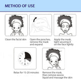 BIOAQUA PURESKIN Acne & Rejuvenation Moisturizing Mask Sheet