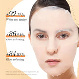 BIOAQUA Nourish PAWPAW Papaya Vitamin C Hydrate Sheet Mask- 25g