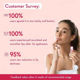 Wishcare Ceramide Lip Balm SPF 50 PA+++ | Lip Treatment with Kojic Acid | Pink Flash BD