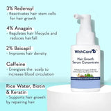 Wishcare Hair Growth Serum (30ml)