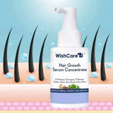 Wishcare Hair Growth Serum (30ml)